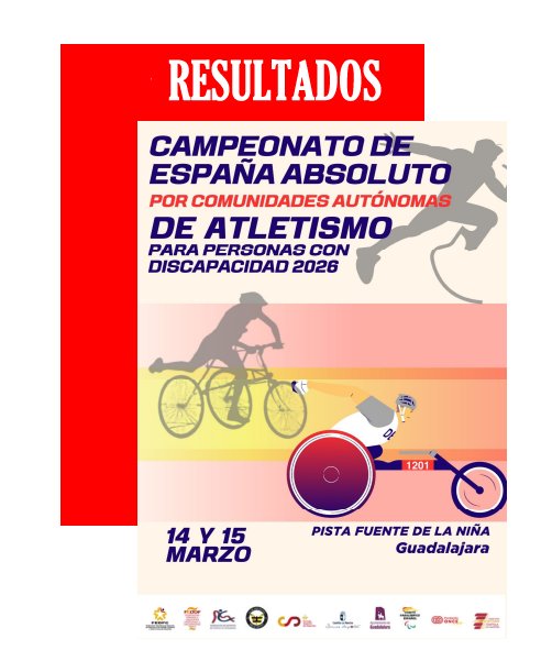 RESULTADOS DEL CAMPEONATO DE ESPAÑA PARA PERSONAS CON DISCAPACIDAD DEL 14 y 15 DE MARZO DE 2026