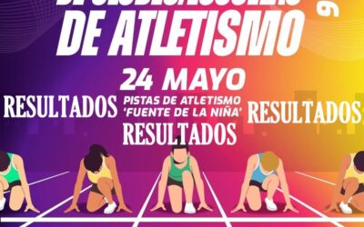 RESULTADOS DEL III ENCUENTRO DE LAS ESCUELAS / CLUBES DE ATLETISMO DEL 24 DE MAYO DE 2026 EN GUADALAJARA